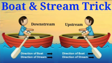Tips to Solve Boat and Streams Problems