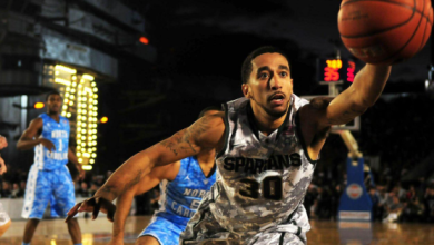Role of Technology in Modern Sports