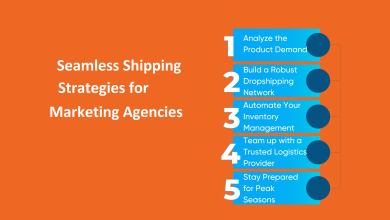 Seamless Shipping Strategies for Marketing Agencies picture